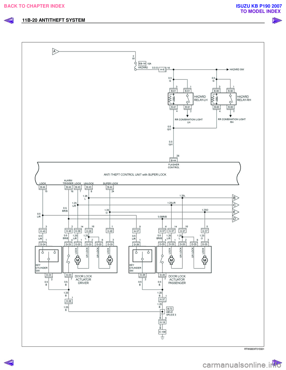 ISUZU KB P190 2007  Workshop Repair Manual 11B-20 ANTITHEFT SYSTEM 
 
   
 
 
 
RTW 680XF015501 
 
BACK TO CHAPTER INDEX TO MODEL INDEX
ISUZU KB P190 2007 