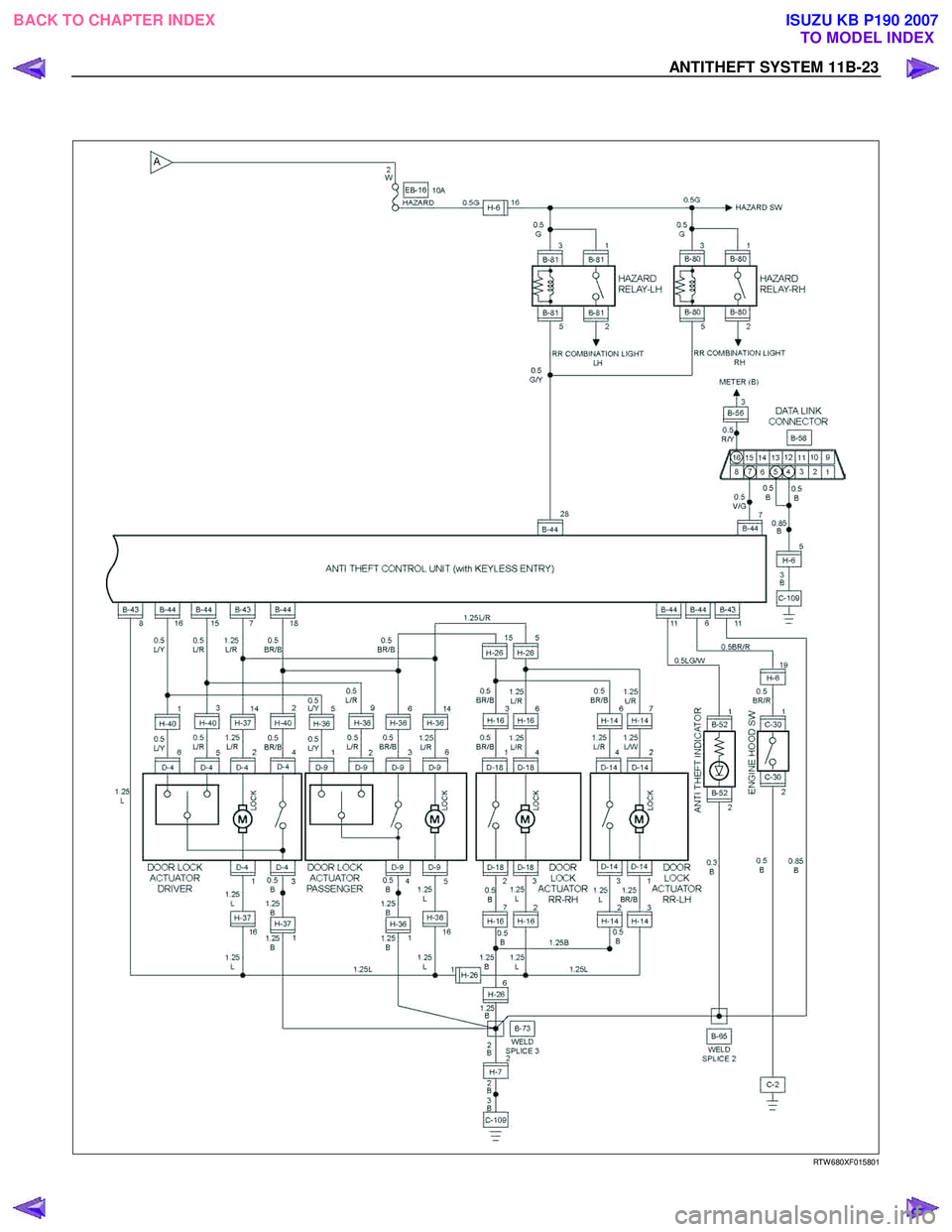 ISUZU KB P190 2007  Workshop Repair Manual ANTITHEFT SYSTEM 11B-23 
 
  
  
RTW 680XF015801 
 
BACK TO CHAPTER INDEX
TO MODEL INDEX
ISUZU KB P190 2007 
