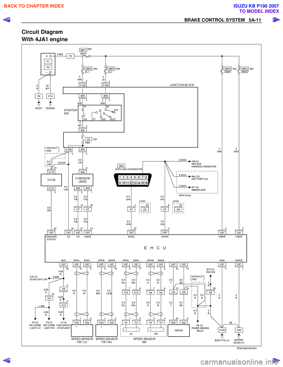 ISUZU KB P190 2007  Workshop Repair Manual BRAKE CONTROL SYSTEM   5A-11 
Circuit Diagram  
With 4JA1 engine  
  
 
 RTW 78AXF007201  
 
BACK TO CHAPTER INDEX
TO MODEL INDEX
ISUZU KB P190 2007 
