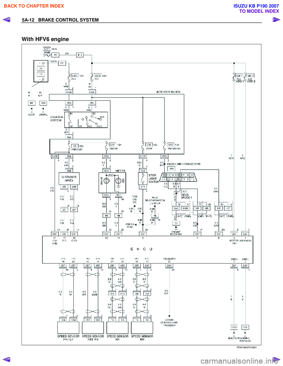 ISUZU KB P190 2007 Workshop Manual Online 5A-12 BRAKE CONTROL SYSTEM
With HFV6 engine
RTW 78AXF012801
BACK TO CHAPTER INDEX
TO MODEL INDEX
ISUZU KB P190 2007 ISUZU KB P190 2007 Workshop Manual Online 5A-12 BRAKE CONTROL SYSTEM
With HFV6 engine
RTW 78AXF012801
BACK TO CHAPTER INDEX
TO MODEL INDEX
ISUZU KB P190 2007