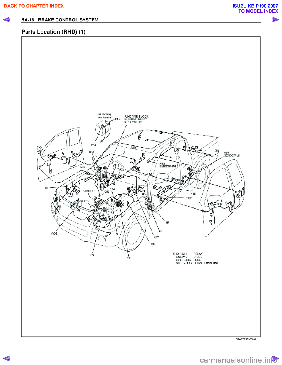 ISUZU KB P190 2007  Workshop Repair Manual 5A-16   BRAKE CONTROL SYSTEM 
Parts Location (RHD) (1) 
   
 
 
 
 
 
 
 
 
 
 
 
 
 
 
 
 
RTW 78AXF050601 
  
 
 
BACK TO CHAPTER INDEX
TO MODEL INDEX
ISUZU KB P190 2007 