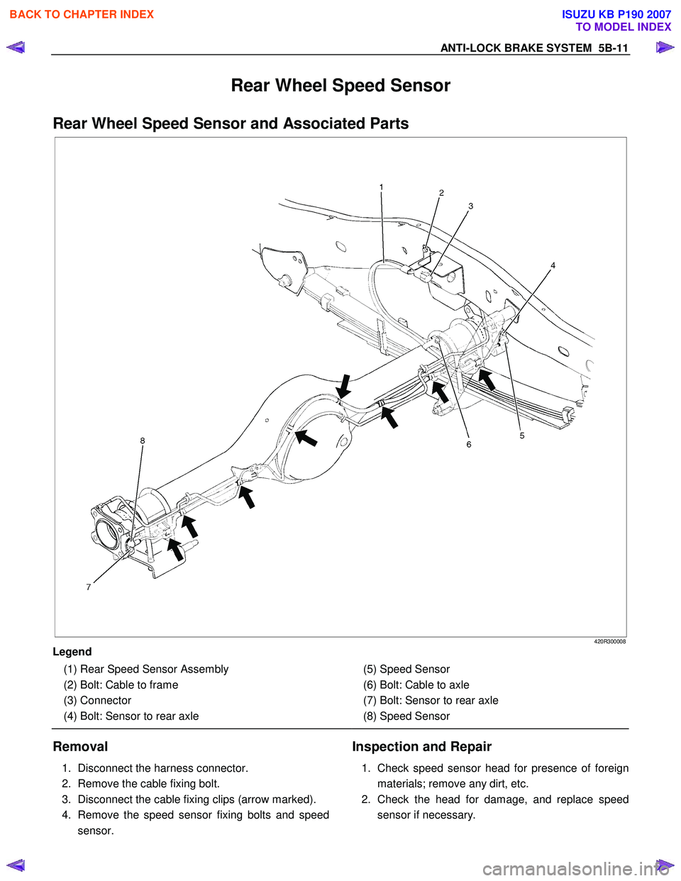 ISUZU KB P190 2007  Workshop Owners Manual ANTI-LOCK BRAKE SYSTEM  5B-11 
Rear Wheel Speed Sensor 
Rear Wheel Speed Sensor and Associated Parts  
420R300008
Legend  
  (1) Rear Speed Sensor Assembly  
  (2) Bolt: Cable to frame 
 (3) Connector