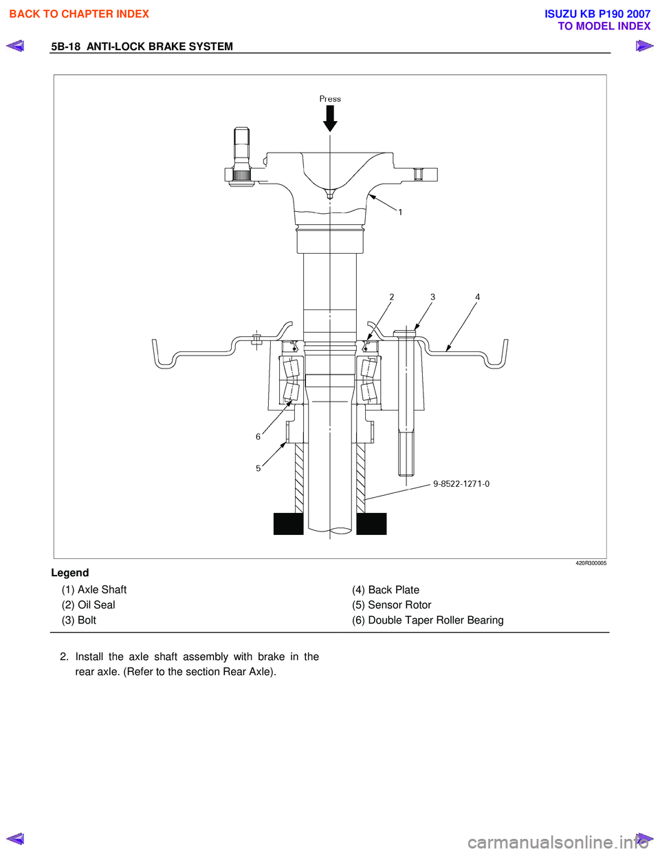 ISUZU KB P190 2007  Workshop Owners Guide 5B-18  ANTI-LOCK BRAKE SYSTEM   
 
420R300005
Legend  
  (1) Axle Shaft  
  (2) Oil Seal 
 (3) Bolt  
   
  
  (4) Back Plate  
  (5) Sensor Rotor 
  (6) Double Taper Roller Bearing  
  2.  Install th