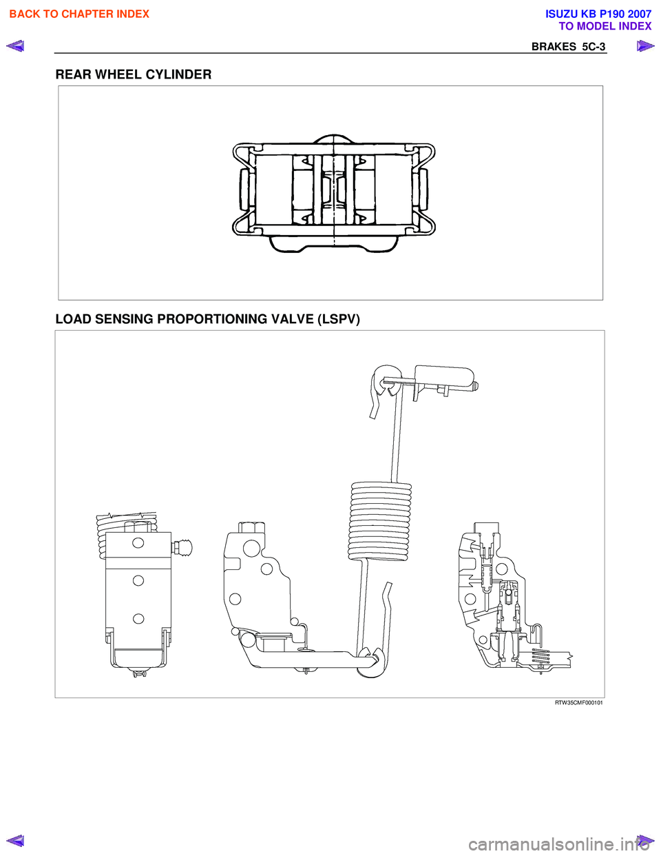 ISUZU KB P190 2007 Workshop Repair Manual BRAKES 5C-3
REAR WHEEL CYLINDER
LOAD SENSING PROPORTIONING VALVE (LSPV)
RTW 35CMF000101
BACK TO CHAPTER INDEX
TO MODEL INDEX
ISUZU KB P190 2007 ISUZU KB P190 2007 Workshop Repair Manual BRAKES 5C-3
REAR WHEEL CYLINDER
LOAD SENSING PROPORTIONING VALVE (LSPV)
RTW 35CMF000101
BACK TO CHAPTER INDEX
TO MODEL INDEX
ISUZU KB P190 2007