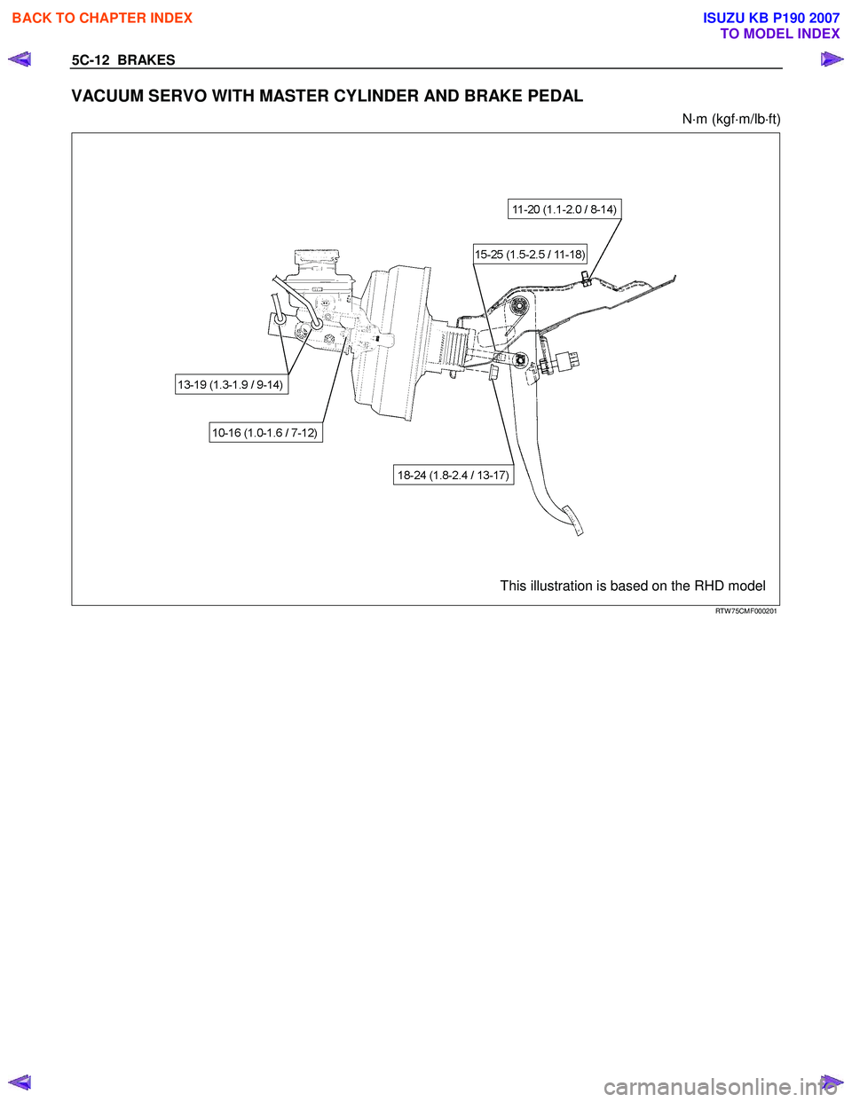 ISUZU KB P190 2007  Workshop Repair Manual 5C-12  BRAKES 
VACUUM SERVO WITH MASTER CYLINDER AND BRAKE PEDAL  
 
N ⋅m (kgf ⋅m/lb ⋅ft) 
 
  
 
 
 
 
This illustration is based on the RHD model  
RTW 75CMF000201 
 
 
BACK TO CHAPTER INDEX
T