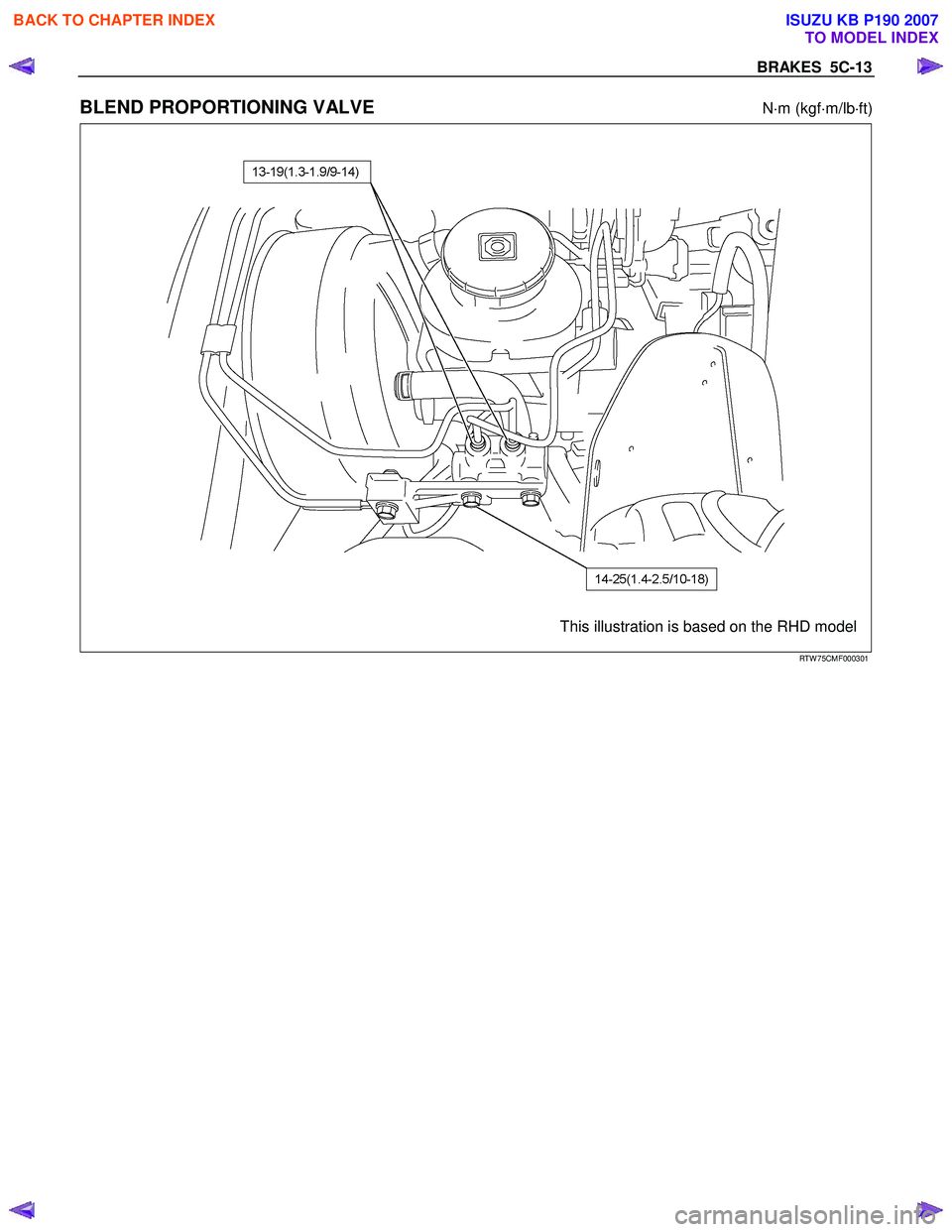 ISUZU KB P190 2007  Workshop Repair Manual BRAKES  5C-13 
BLEND PROPORTIONING VALVE N⋅m (kgf ⋅m/lb ⋅ft) 
   
 
 
This illustration is based on the RHD model
 
RTW 75CMF000301 
 
 
BACK TO CHAPTER INDEX
TO MODEL INDEX
ISUZU KB P190 2007 