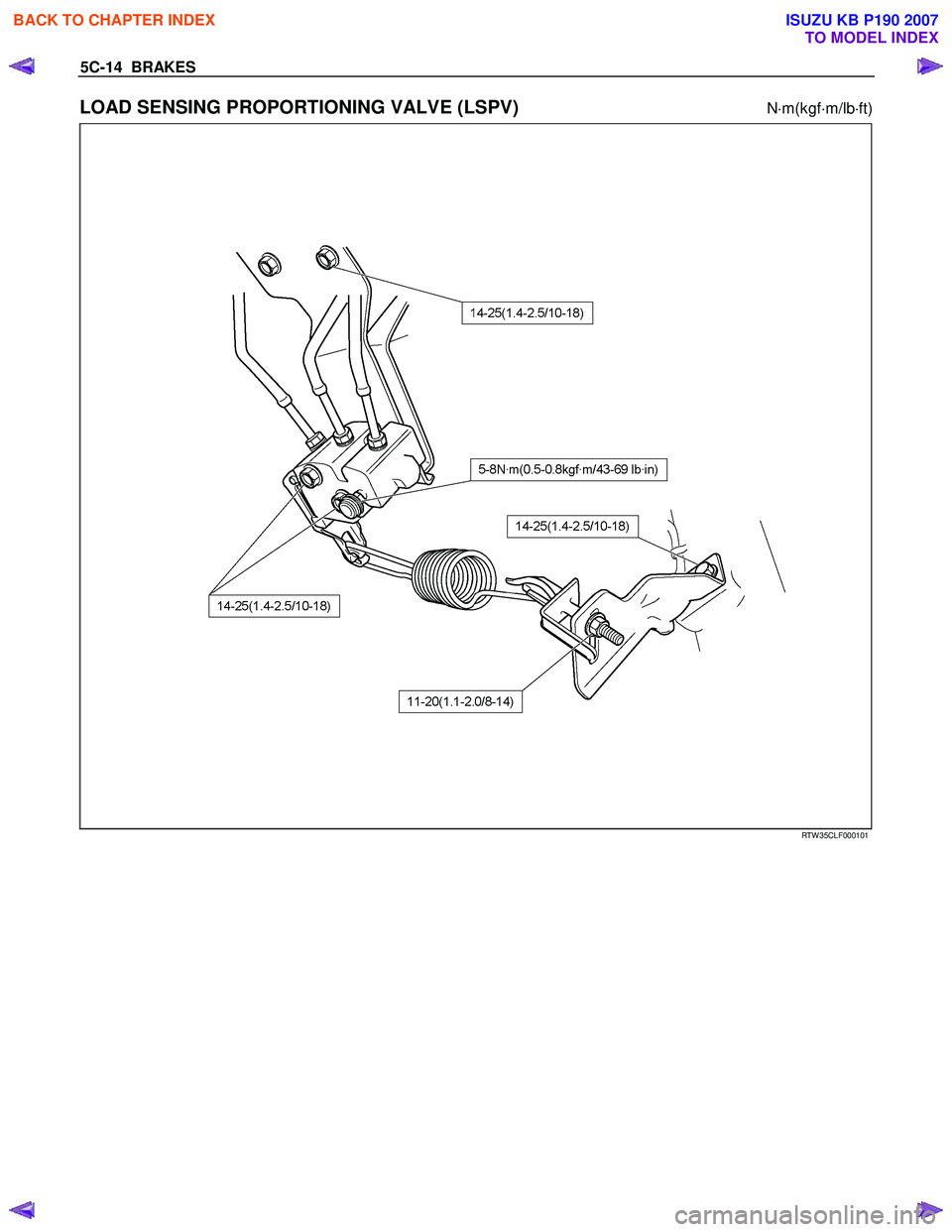 ISUZU KB P190 2007  Workshop Repair Manual 5C-14  BRAKES 
LOAD SENSING PROPORTIONING VALVE (LSPV) N⋅m(kgf ⋅m/lb ⋅ft) 
 
 RTW 35CLF000101 
 
BACK TO CHAPTER INDEX
TO MODEL INDEX
ISUZU KB P190 2007 
