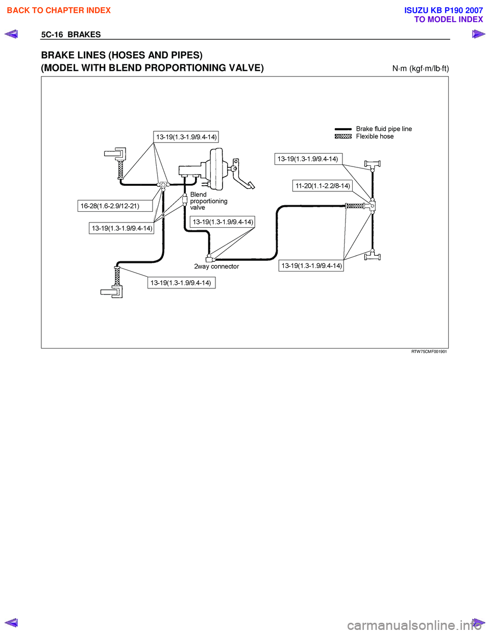 ISUZU KB P190 2007  Workshop Repair Manual 5C-16  BRAKES 
BRAKE LINES (HOSES AND PIPES)  
(MODEL WITH BLEND PROPORTIONING VALVE)  
N ⋅m (kgf ⋅m/lb ⋅ft) 
   
 
 
 
 
 
 RTW 75CMF001901 
 
BACK TO CHAPTER INDEX
TO MODEL INDEX
ISUZU KB P190