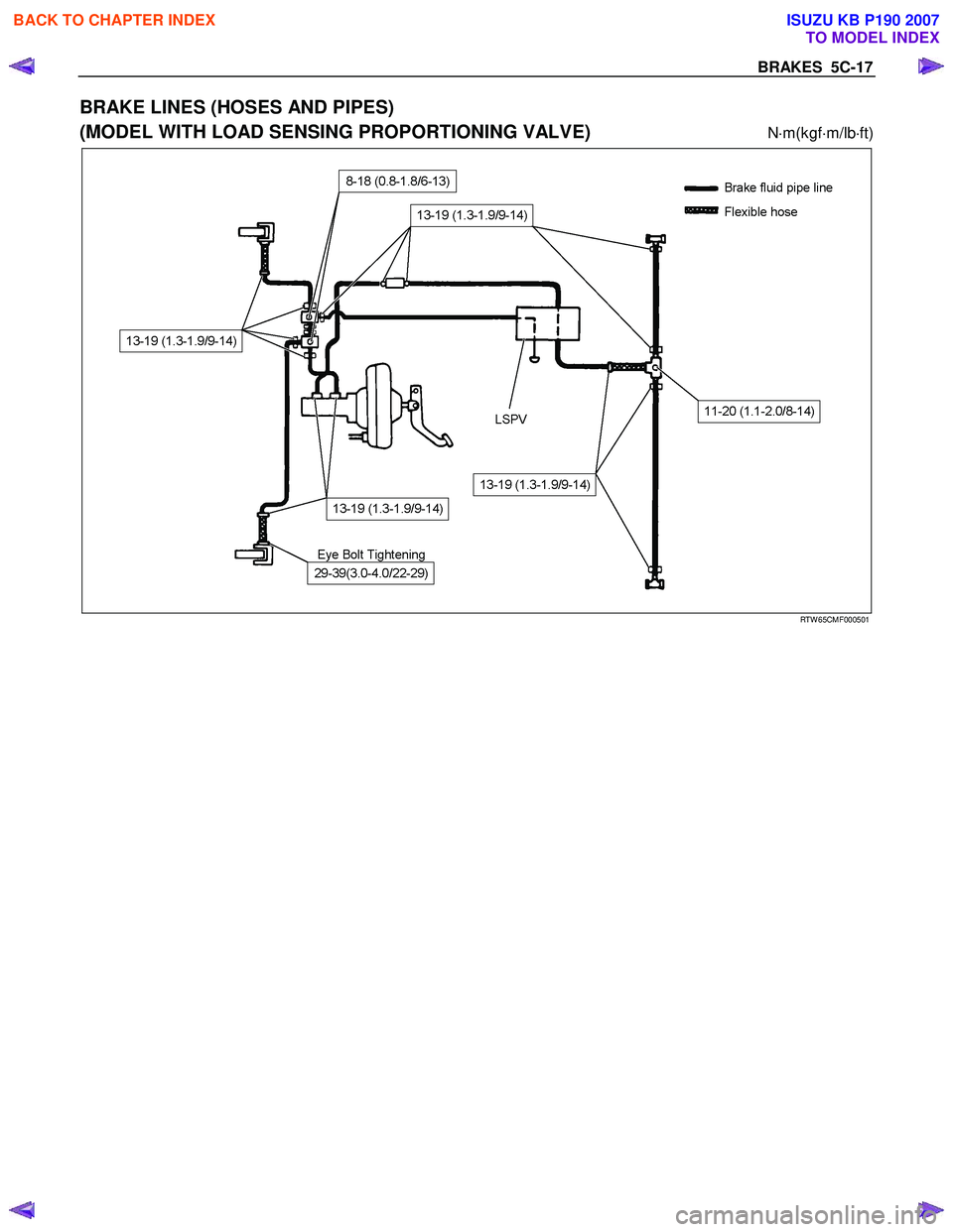 ISUZU KB P190 2007  Workshop Repair Manual BRAKES  5C-17 
BRAKE LINES (HOSES AND PIPES)  
(MODEL WITH LOAD SENSING PROPORTIONING VALVE) 
N ⋅m(kgf ⋅m/lb ⋅ft) 
 
 
 
 RTW 65CMF000501 
 
BACK TO CHAPTER INDEX
TO MODEL INDEX
ISUZU KB P190 20