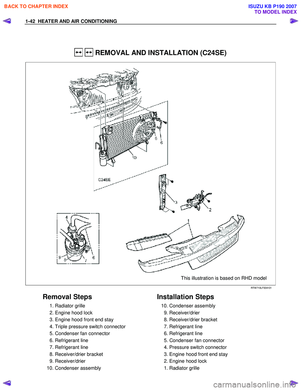 ISUZU KB P190 2007  Workshop Service Manual 1-42  HEATER AND AIR CONDITIONING 
 
  REMOVAL AND INSTALLATION (C24SE) 
  
 
 
 
This illustration is based on RHD model
 
 
RTW 710LF004101 
 
Removal Steps   
  1. Radiator grille  
  2. Engine hoo