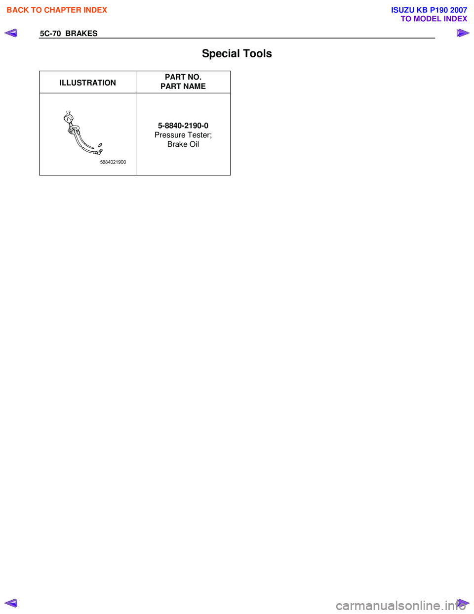 ISUZU KB P190 2007  Workshop Repair Manual 5C-70  BRAKES 
Special Tools 
 ILLUSTRATION  PART NO. 
PART NAME 
 
  5-8840-2190-0 
Pressure Tester;  Brake Oil 
 
  
 
 
BACK TO CHAPTER INDEX
TO MODEL INDEX
ISUZU KB P190 2007 
