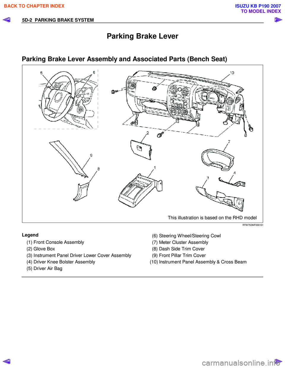 ISUZU KB P190 2007  Workshop Repair Manual 5D-2  PARKING BRAKE SYSTEM 
Parking Brake Lever 
Parking Brake Lever Assembly and Associated Parts (Bench Seat)  
  
 
This illustration is based on the RHD model
 
RTW 75DMF000101 
 
Legend  
  (1)  