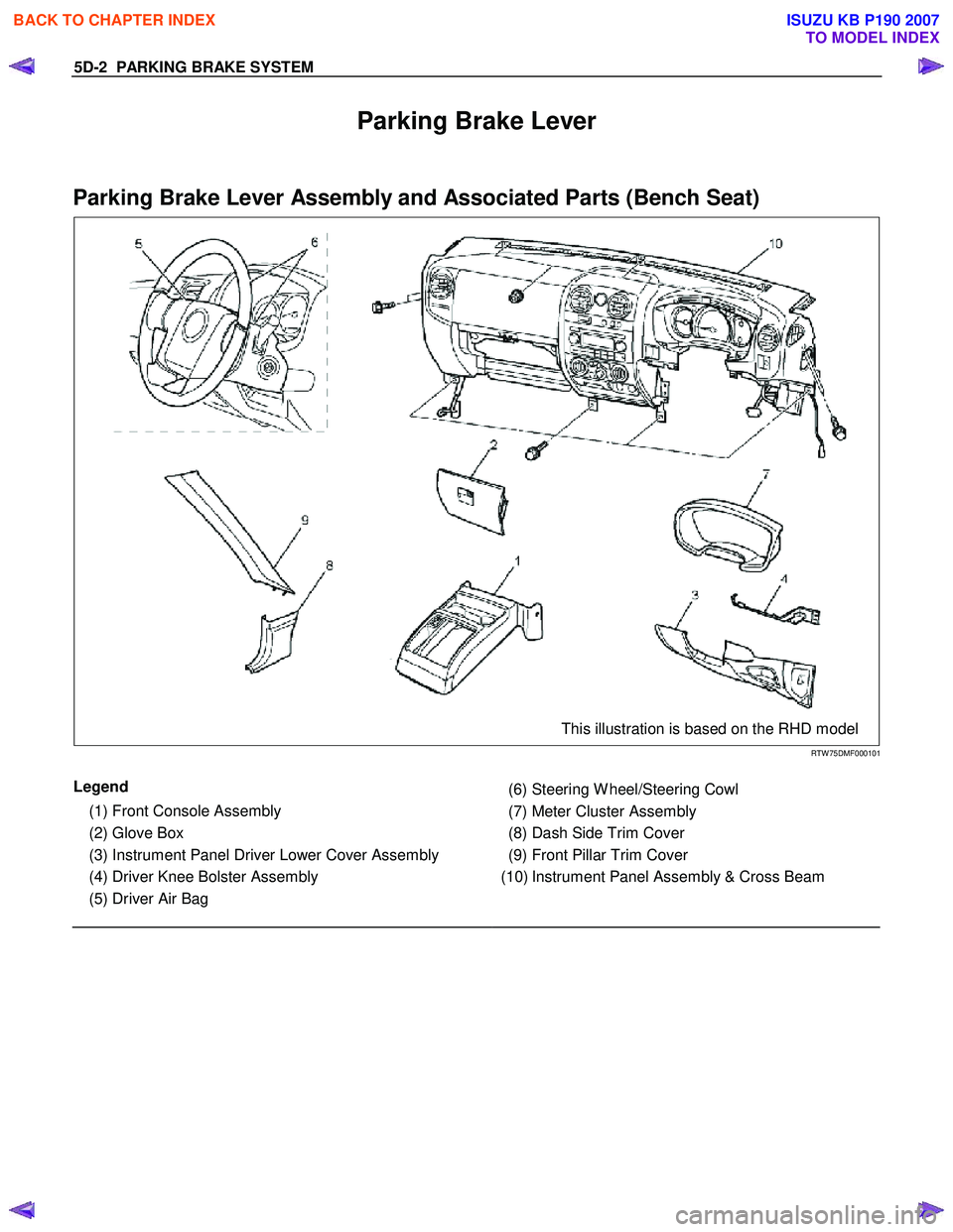 ISUZU KB P190 2007 Workshop Repair Manual 5D-2 PARKING BRAKE SYSTEM
Parking Brake Lever
Parking Brake Lever Assembly and Associated Parts (Bench Seat)
This illustration is based on the RHD model
RTW 75DMF000101
Legend
(1) ISUZU KB P190 2007 Workshop Repair Manual 5D-2 PARKING BRAKE SYSTEM
Parking Brake Lever
Parking Brake Lever Assembly and Associated Parts (Bench Seat)
This illustration is based on the RHD model
RTW 75DMF000101
Legend
(1)