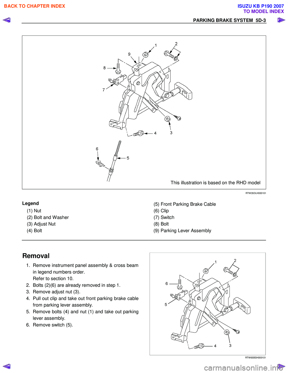 ISUZU KB P190 2007 Workshop Repair Manual PARKING BRAKE SYSTEM 5D-3
This illustration is based on the RHD model
RTW 35DLH000101
Legend
(1) Nut
(2) Bolt and W asher
(3) Adjust Nut
(4) Bolt
(5) Front Parking ISUZU KB P190 2007 Workshop Repair Manual PARKING BRAKE SYSTEM 5D-3
This illustration is based on the RHD model
RTW 35DLH000101
Legend
(1) Nut
(2) Bolt and W asher
(3) Adjust Nut
(4) Bolt
(5) Front Parking