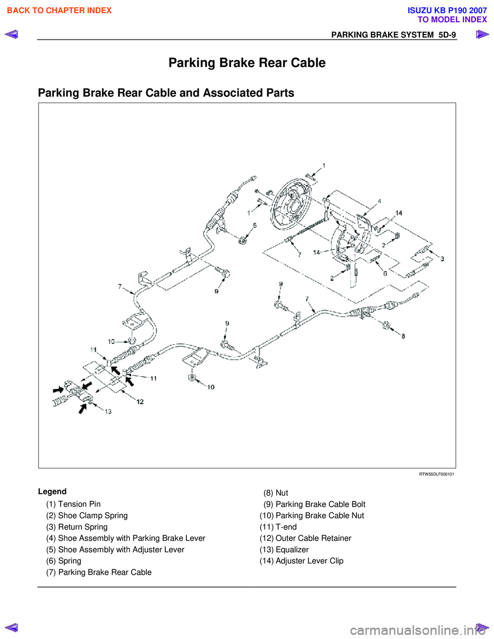 ISUZU KB P190 2007 Workshop Repair Manual PARKING BRAKE SYSTEM 5D-9
Parking Brake Rear Cable
Parking Brake Rear Cable and Associated Parts
RTW 55DLF000101
Legend
(1) Tension Pin
(2) Shoe Clamp Spring
(3) Return Spri ISUZU KB P190 2007 Workshop Repair Manual PARKING BRAKE SYSTEM 5D-9
Parking Brake Rear Cable
Parking Brake Rear Cable and Associated Parts
RTW 55DLF000101
Legend
(1) Tension Pin
(2) Shoe Clamp Spring
(3) Return Spri