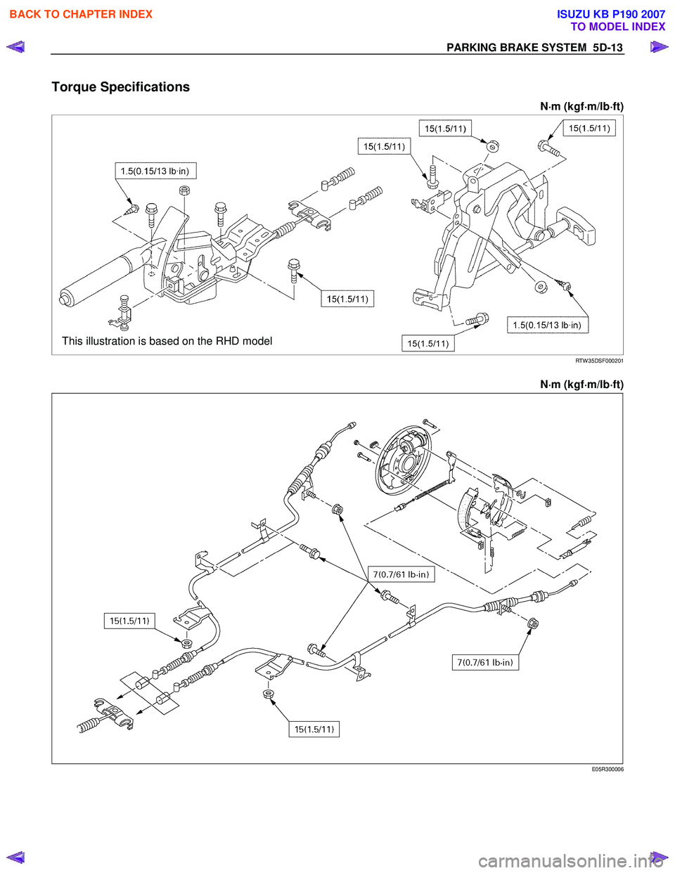 ISUZU KB P190 2007  Workshop Repair Manual PARKING BRAKE SYSTEM  5D-13 
Torque Specifications 
N⋅
⋅⋅ 
⋅
m (kgf ⋅
⋅⋅
⋅
m/lb ⋅
⋅⋅
⋅
ft) 
  
This illustration is based on the RHD model   
RTW 35DSF000201 
 
N⋅
⋅⋅
⋅