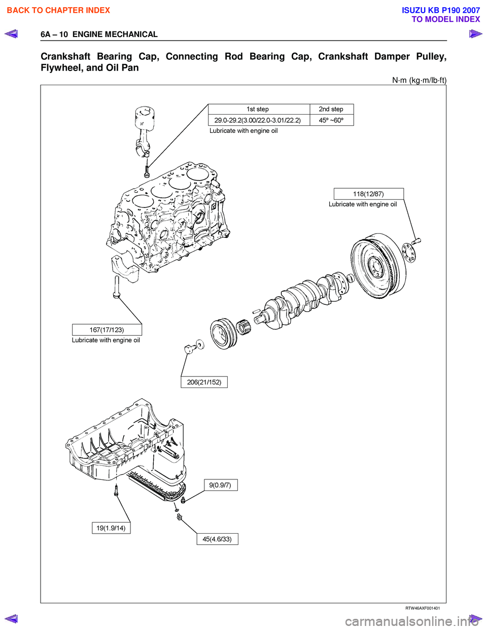 ISUZU KB P190 2007  Workshop Repair Manual 6A – 10  ENGINE MECHANICAL 
Crankshaft Bearing Cap, Connecting Rod Bearing Cap, Crankshaft Damper Pulley,  
Flywheel, and Oil Pan 
N·m (kg·m/lb·ft) 
 
  
 
 
 
RTW 46AXF001401 
 
BACK TO CHAPTER 