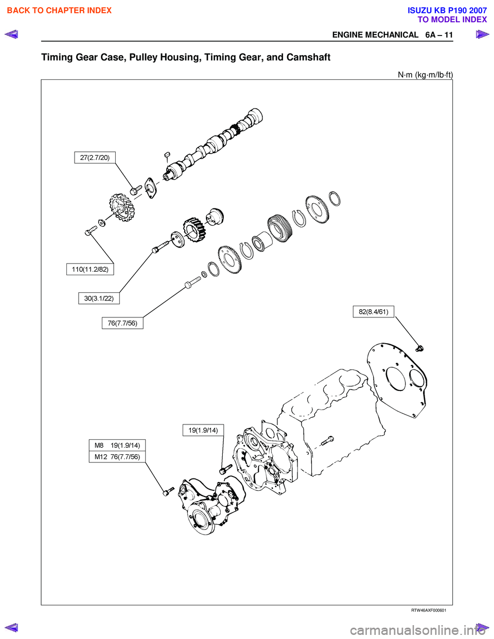 ISUZU KB P190 2007  Workshop Repair Manual ENGINE MECHANICAL   6A – 11 
Timing Gear Case, Pulley Housing, Timing Gear, and Camshaft 
N·m (kg·m/lb·ft) 
 
 
   
 
 
RTW 46AXF000601 
 
BACK TO CHAPTER INDEX
TO MODEL INDEX
ISUZU KB P190 2007 