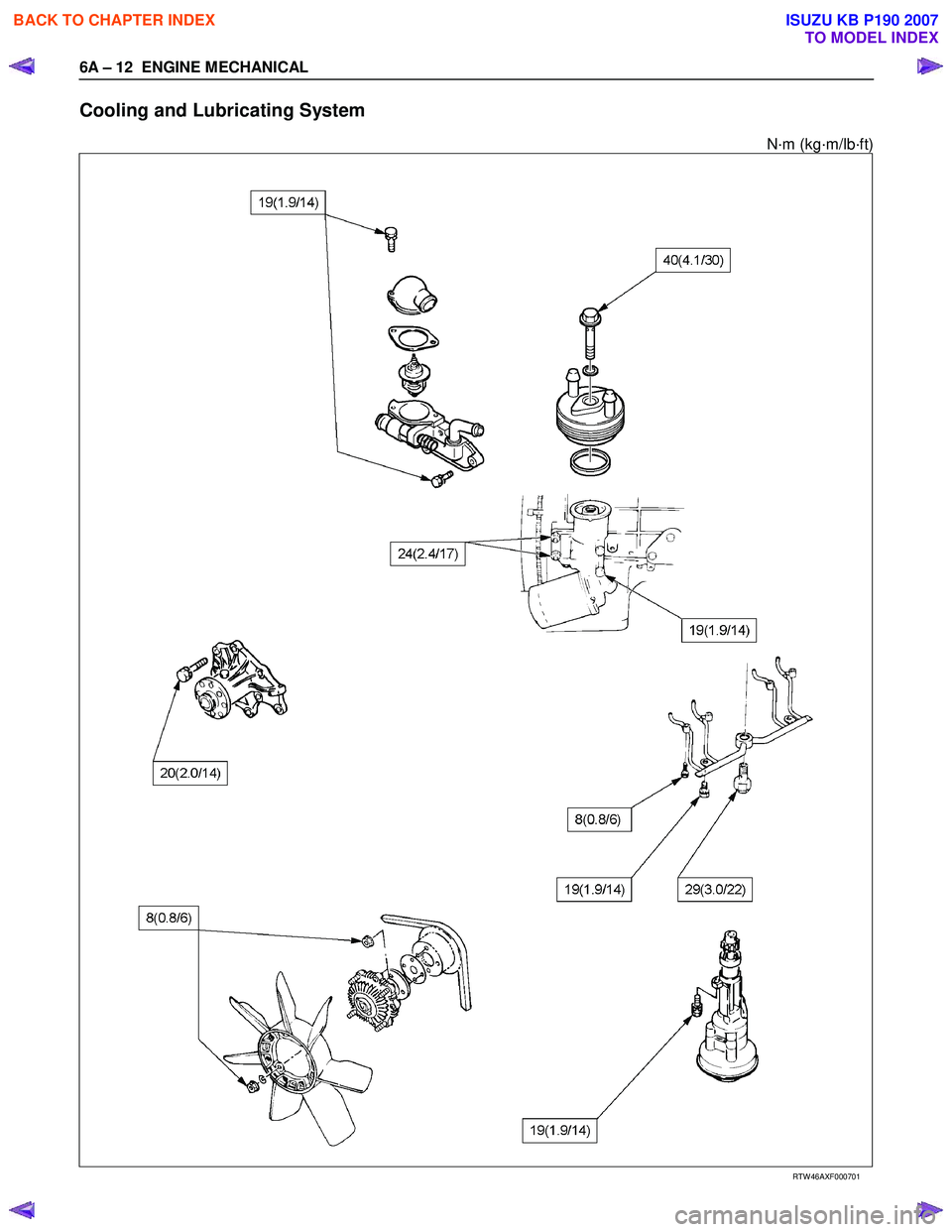 ISUZU KB P190 2007  Workshop Repair Manual 6A – 12  ENGINE MECHANICAL 
Cooling and Lubricating System 
N·m (kg·m/lb·ft) 
 
  
 
 
 
RTW 46AXF000701 
 
BACK TO CHAPTER INDEX
TO MODEL INDEX
ISUZU KB P190 2007 