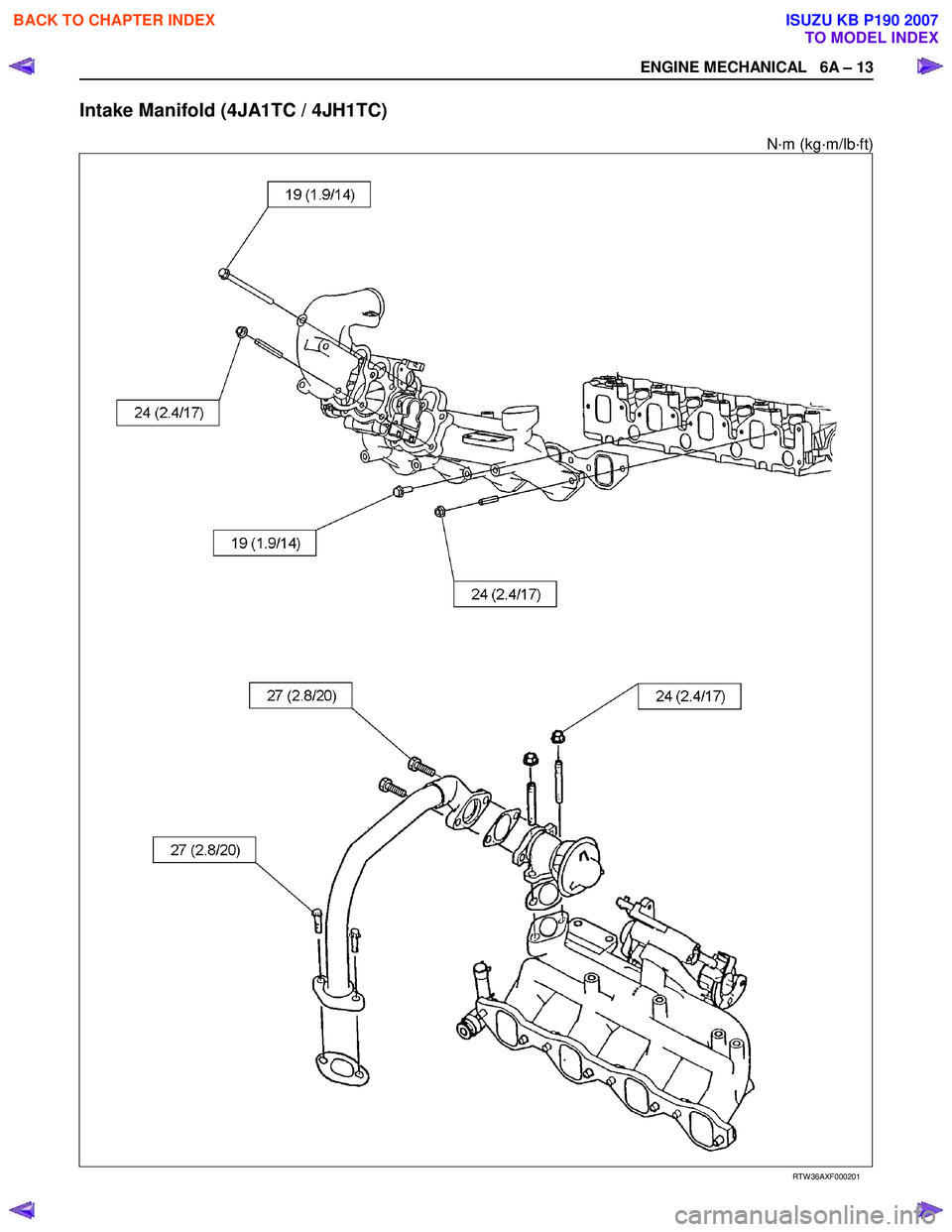 ISUZU KB P190 2007  Workshop Repair Manual ENGINE MECHANICAL   6A – 13 
Intake Manifold (4JA1TC / 4JH1TC) 
N·m (kg·m/lb·ft) 
 
 
   
RTW 36AXF000201 
 
BACK TO CHAPTER INDEX
TO MODEL INDEX
ISUZU KB P190 2007 