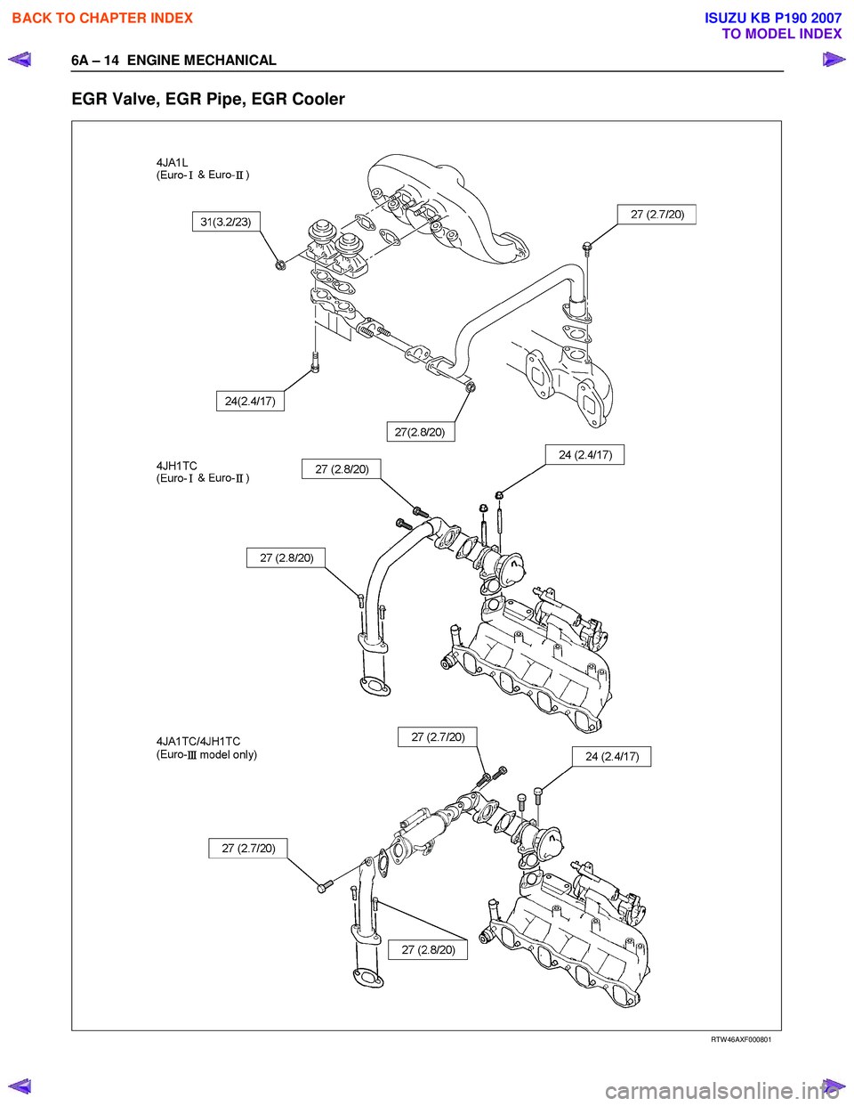 ISUZU KB P190 2007  Workshop Repair Manual 6A – 14  ENGINE MECHANICAL 
EGR Valve, EGR Pipe, EGR Cooler 
  
 
 
 
RTW 46AXF000801 
 
 
BACK TO CHAPTER INDEX
TO MODEL INDEX
ISUZU KB P190 2007 