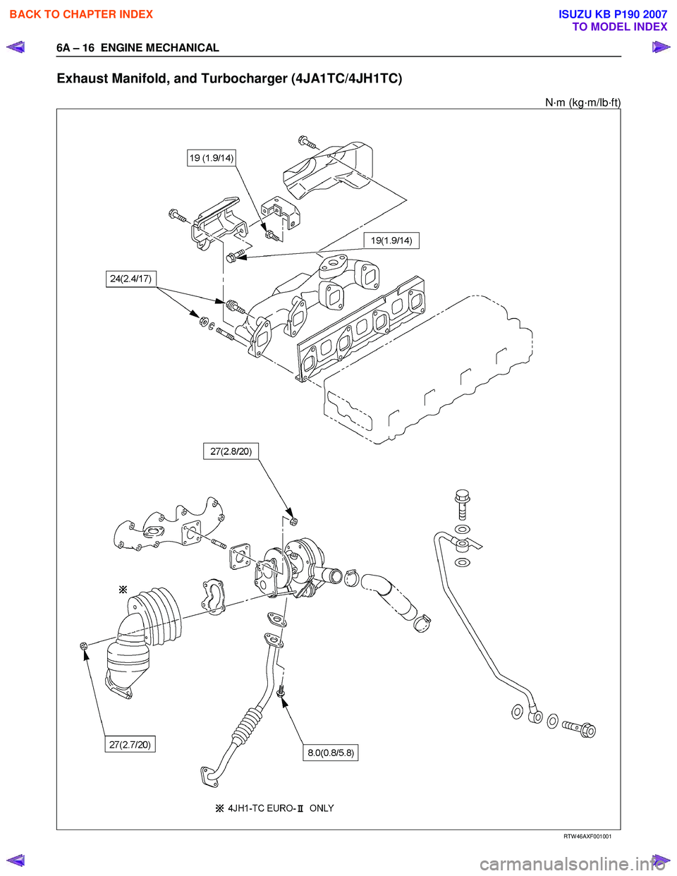 ISUZU KB P190 2007  Workshop Repair Manual 6A – 16  ENGINE MECHANICAL 
Exhaust Manifold, and Turbocharger (4JA1TC/4JH1TC) 
N·m (kg·m/lb·ft) 
   
 
 
 RTW 46AXF001001 
 
BACK TO CHAPTER INDEX
TO MODEL INDEX
ISUZU KB P190 2007 
