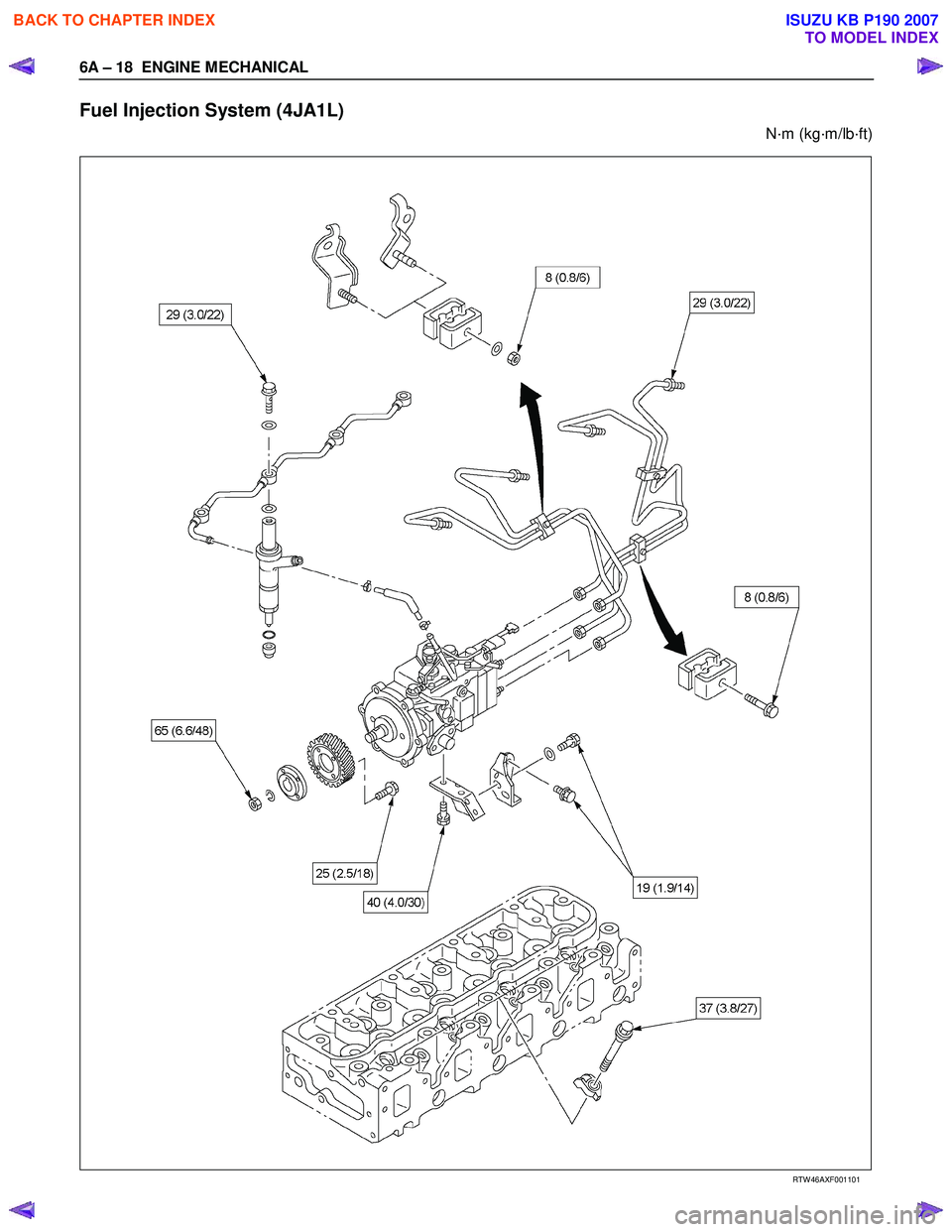 ISUZU KB P190 2007  Workshop Repair Manual 6A – 18  ENGINE MECHANICAL 
Fuel Injection System (4JA1L)  
 
N·m (kg·m/lb·ft) 
  
 
 
 
RTW 46AXF001101 
 
BACK TO CHAPTER INDEX
TO MODEL INDEX
ISUZU KB P190 2007 