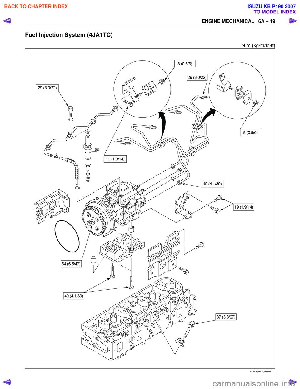 ISUZU KB P190 2007  Workshop Repair Manual ENGINE MECHANICAL   6A – 19 
Fuel Injection System (4JA1TC) 
N·m (kg·m/lb·ft) 
 
  
 
 
 
RTW 46AXF001201   
 
 
BACK TO CHAPTER INDEX
TO MODEL INDEX
ISUZU KB P190 2007 