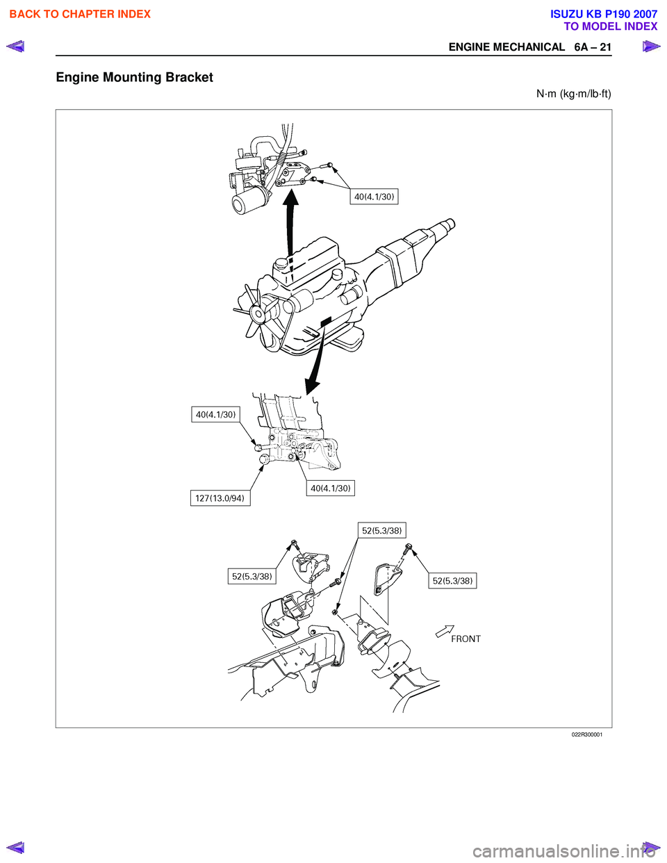 ISUZU KB P190 2007  Workshop Repair Manual ENGINE MECHANICAL   6A – 21 
Engine Mounting Bracket  
 
N·m (kg·m/lb·ft) 
 022R300001 
 
 
BACK TO CHAPTER INDEX
TO MODEL INDEX
ISUZU KB P190 2007 