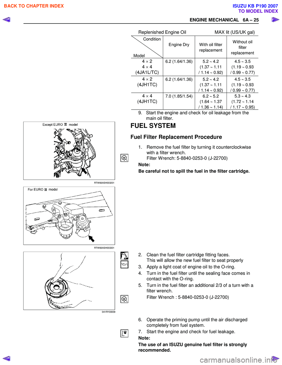 ISUZU KB P190 2007  Workshop Repair Manual ENGINE MECHANICAL   6A – 25 
  Replenished Engine Oil MAX lit (US/UK gal)
Condition
  
 
Model  Engine Dry 
  W ith oil filter 
replacement  W ithout oil 
filter 
replacement 
4  × 2 
4  × 4 
(4JA