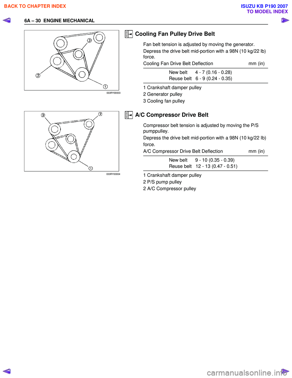 ISUZU KB P190 2007 Workshop Repair Manual 6A – 30 ENGINE MECHANICAL
Cooling Fan Pulley Drive Belt
Fan belt tension is adjusted by moving the generator.
Depress the drive belt mid-portion with a 98N (10 kg/22 lb)
force.
Cooling ISUZU KB P190 2007 Workshop Repair Manual 6A – 30 ENGINE MECHANICAL
Cooling Fan Pulley Drive Belt
Fan belt tension is adjusted by moving the generator.
Depress the drive belt mid-portion with a 98N (10 kg/22 lb)
force.
Cooling