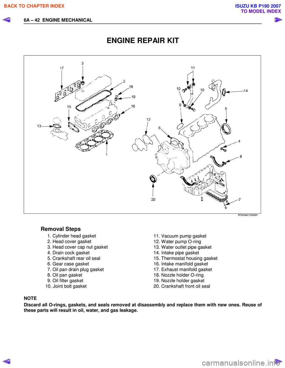 ISUZU KB P190 2007  Workshop Repair Manual 6A – 42  ENGINE MECHANICAL 
 
ENGINE REPAIR KIT 
  
 
 
   
RTW 36ALF000601 
 
Removal Steps   
  1. Cylinder head gasket  
  2. Head cover gasket 
  3. Head cover cap nut gasket 
  4. Drain cock ga