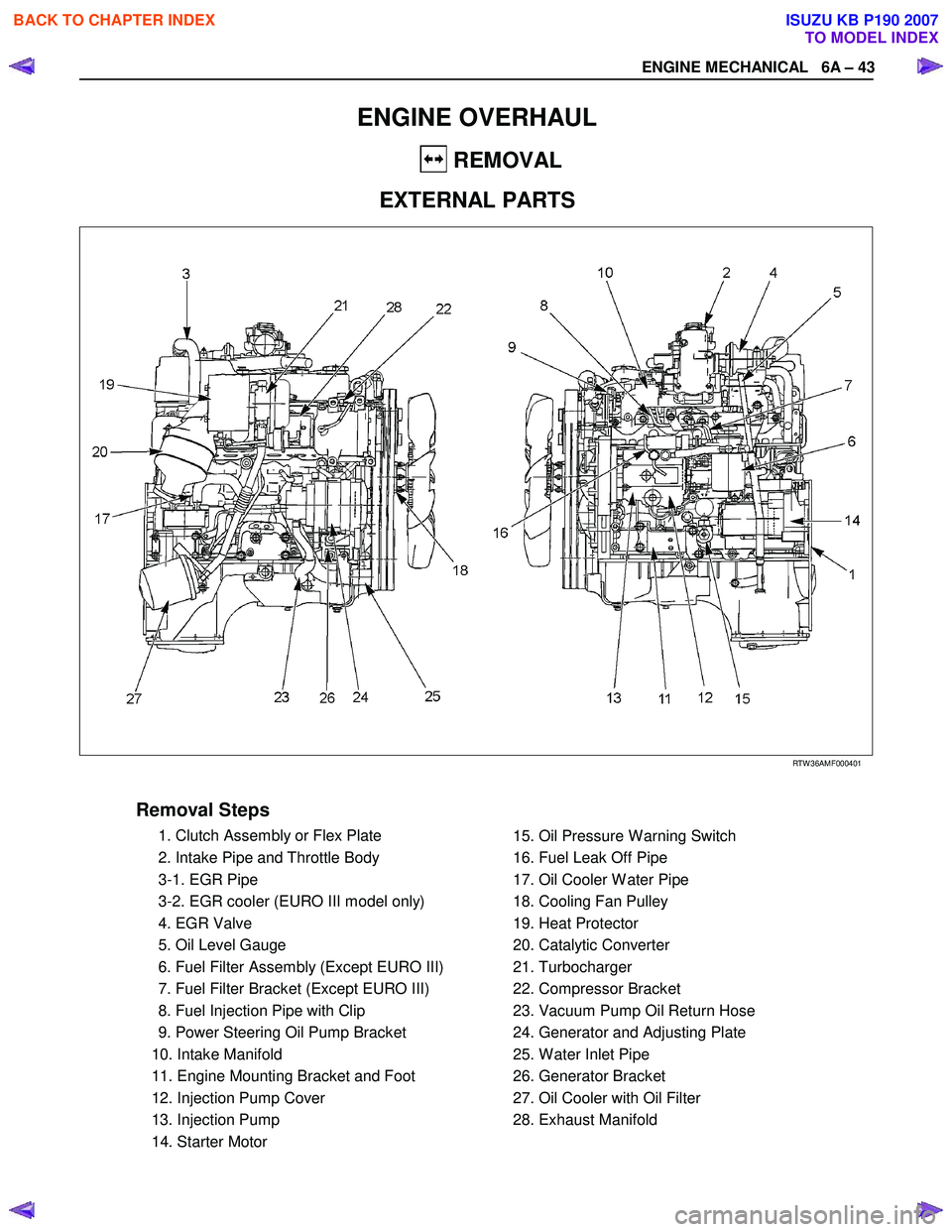 ISUZU KB P190 2007  Workshop Owners Manual ENGINE MECHANICAL   6A – 43 
 
ENGINE OVERHAUL 
  REMOVAL 
EXTERNAL PARTS 
   
 
 RTW 36AMF000401 
 
Removal Steps    
  1. Clutch Assembly or Flex Plate  
  2. Intake Pipe and Throttle Body 
  3-1.