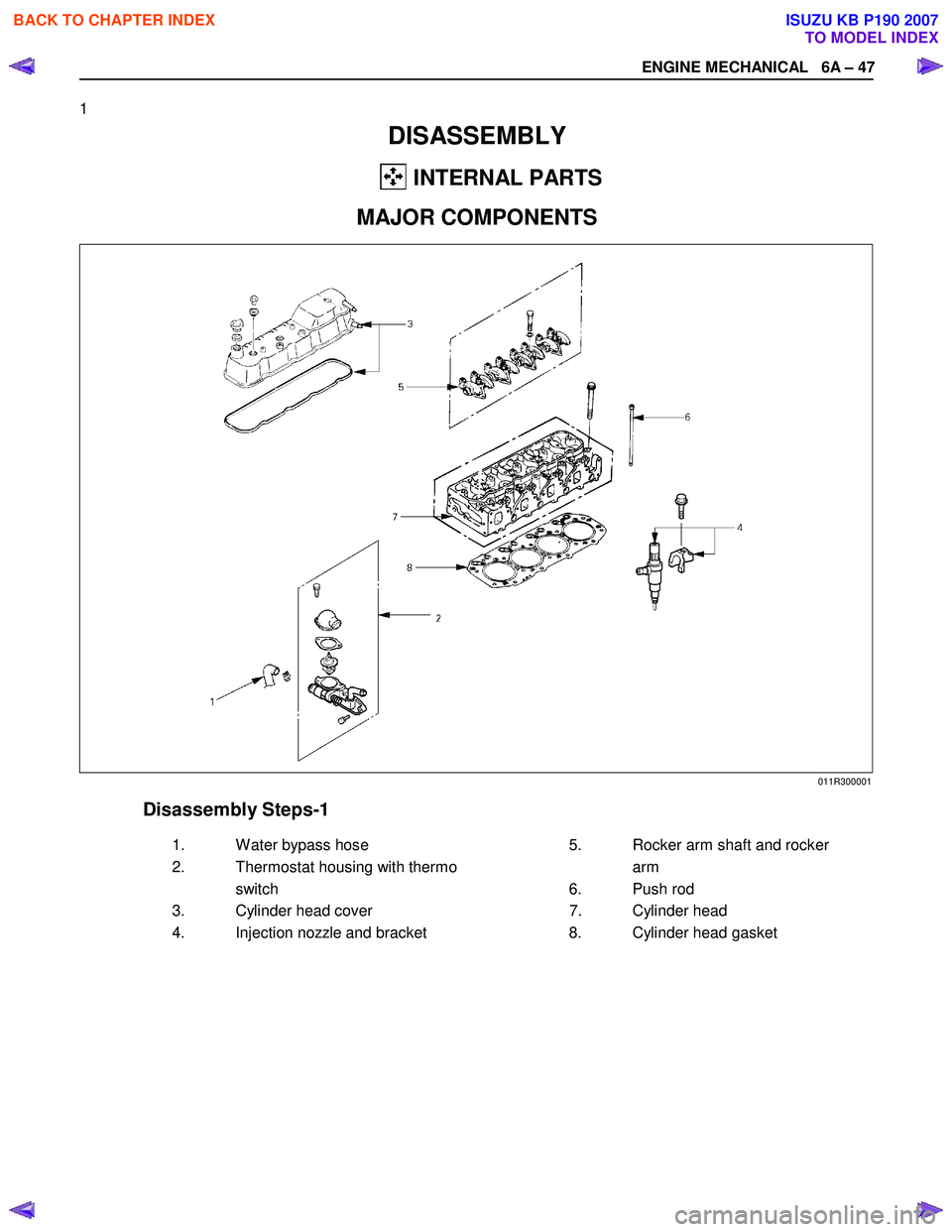 ISUZU KB P190 2007  Workshop Repair Manual ENGINE MECHANICAL   6A – 47 
1 
DISASSEMBLY 
  INTERNAL PARTS 
MAJOR COMPONENTS 
 
 
  
 
 
 
 
 
Disassembly Steps-1     
 1.  
W ater bypass hose    5. 
Rocker arm shaft and rocker  
 2.  
Thermos