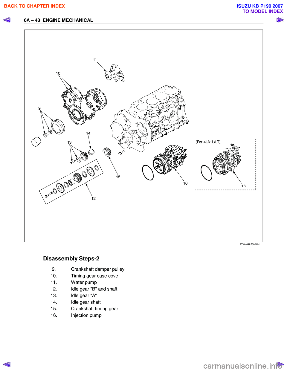 ISUZU KB P190 2007  Workshop Repair Manual 6A – 48  ENGINE MECHANICAL 
   
 
 
 
 
 
 
RTW 46ALF000101 
   
Disassembly Steps-2     
  9.  Crankshaft damper pulley      
  10.  Timing gear case cove      
 11. W ater pump      
  12.  Idle g