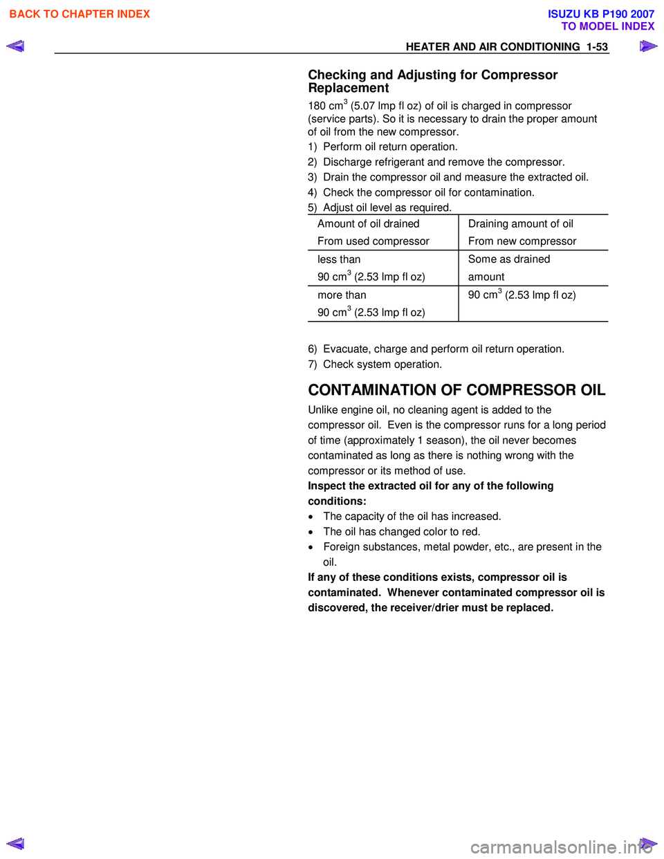 ISUZU KB P190 2007  Workshop Repair Manual HEATER AND AIR CONDITIONING  1-53 
  Checking and Adjusting for Compressor  
Replacement 
180 cm3 (5.07 lmp fl oz) of oil is charged in compressor 
(service parts). So it is necessary to drain the pro