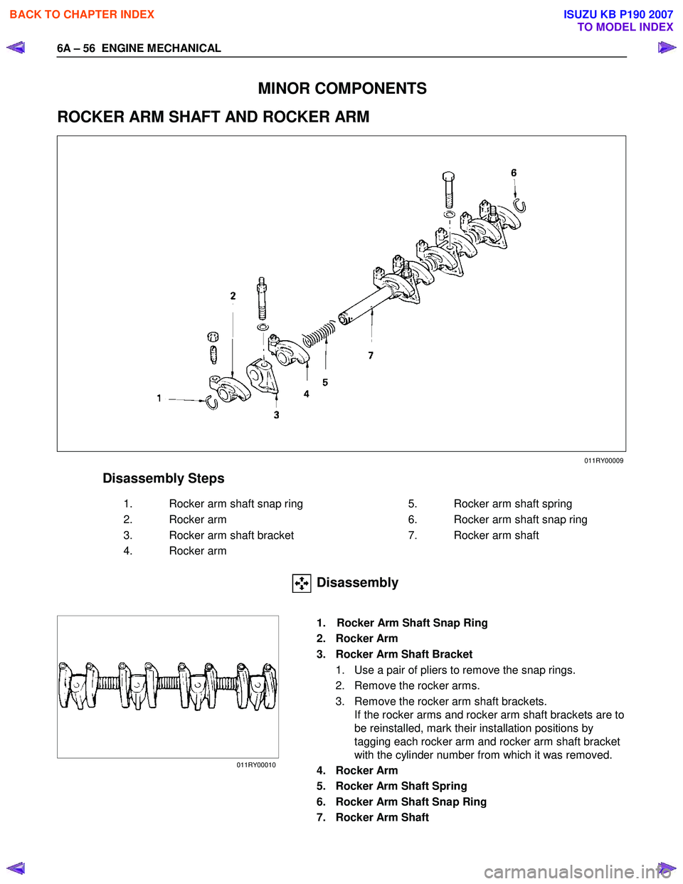 ISUZU KB P190 2007  Workshop Repair Manual 6A – 56  ENGINE MECHANICAL 
  
 
 
MINOR COMPONENTS 
ROCKER ARM SHAFT AND ROCKER ARM 
  
 
 
 
Disassembly Steps     
  1.  Rocker arm shaft snap ring    5.  Rocker arm shaft spring  
  2.  Rocker a