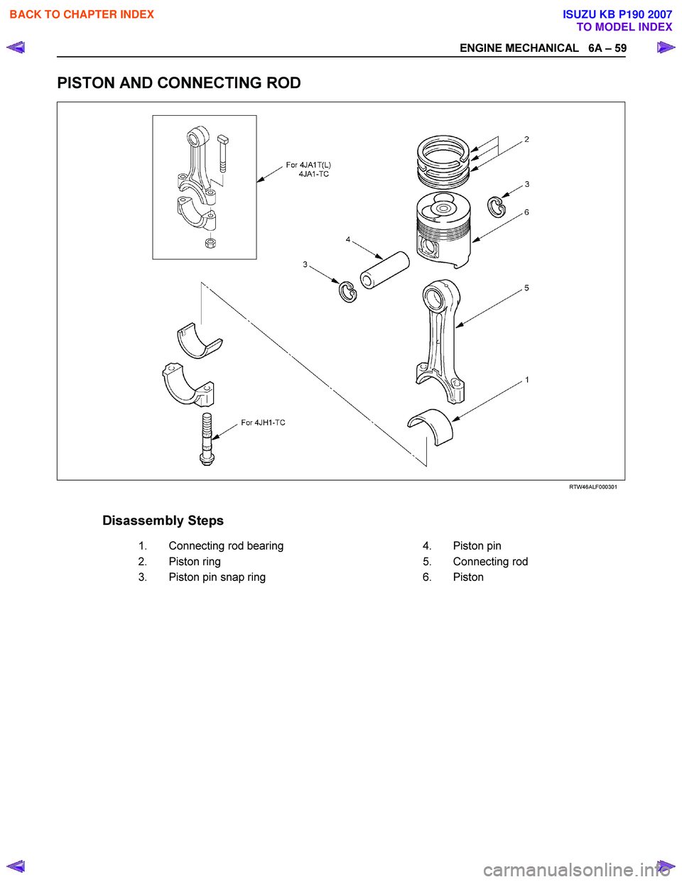 ISUZU KB P190 2007  Workshop Repair Manual ENGINE MECHANICAL   6A – 59 
 
PISTON AND CONNECTING ROD 
  
  
RTW46ALF000301 
 
 
Disassembly Steps     
   1.  
Connecting rod bearing      4. 
Piston pin 
   2.  
Piston ring      5. 
Connecting