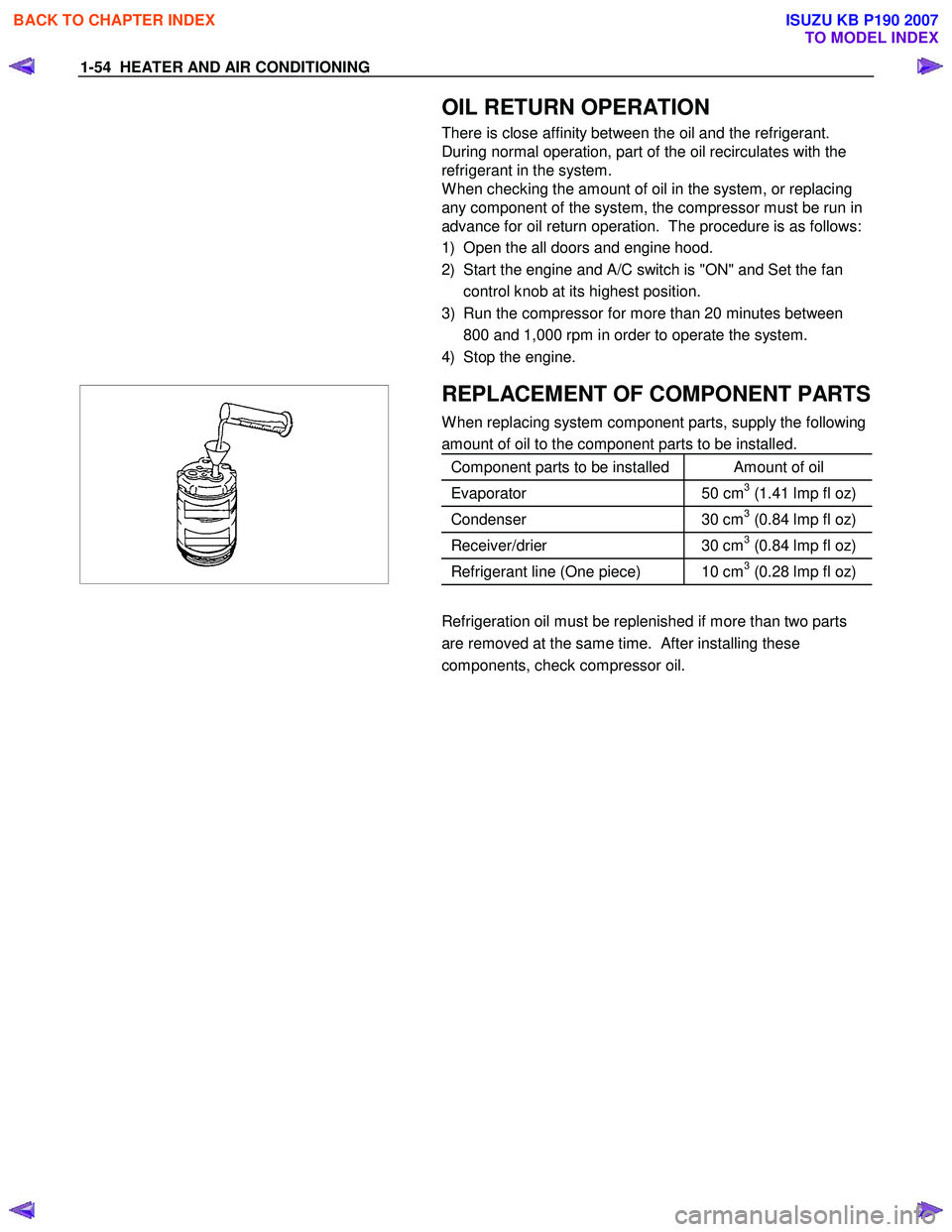 ISUZU KB P190 2007  Workshop Repair Manual 1-54  HEATER AND AIR CONDITIONING 
  OIL RETURN OPERATION 
There is close affinity between the oil and the refrigerant.   
During normal operation, part of the oil recirculates with the 
refrigerant i