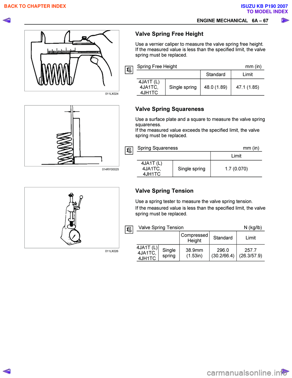 ISUZU KB P190 2007 Workshop Repair Manual ENGINE MECHANICAL 6A – 67
Valve Spring Free Height
Use a vernier caliper to measure the valve spring free height.
If the measured value is less than the specified ISUZU KB P190 2007 Workshop Repair Manual ENGINE MECHANICAL 6A – 67
Valve Spring Free Height
Use a vernier caliper to measure the valve spring free height.
If the measured value is less than the specified