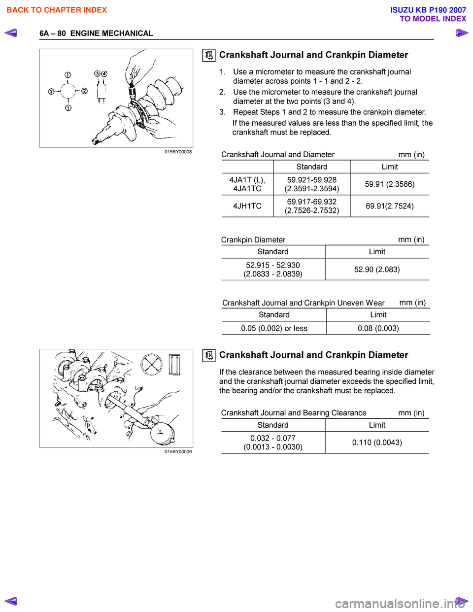 ISUZU KB P190 2007 Workshop Repair Manual 6A – 80 ENGINE MECHANICAL
Crankshaft Journal and Crankpin Diameter
1. Use a micrometer to measure the crankshaft journal
diameter across points 1 - 1 and 2 - 2.
2. Use the micrometer to me ISUZU KB P190 2007 Workshop Repair Manual 6A – 80 ENGINE MECHANICAL
Crankshaft Journal and Crankpin Diameter
1. Use a micrometer to measure the crankshaft journal
diameter across points 1 - 1 and 2 - 2.
2. Use the micrometer to me