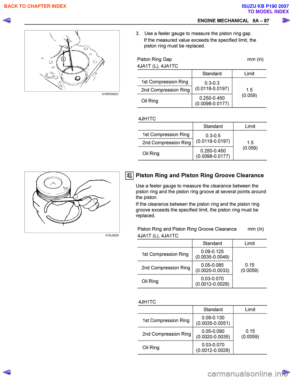 ISUZU KB P190 2007 Workshop Repair Manual ENGINE MECHANICAL 6A – 87
3. Use a feeler gauge to measure the piston ring gap. If the measured value exceeds the specified limit, the
piston ring must be replaced.
Piston Ring Gap m ISUZU KB P190 2007 Workshop Repair Manual ENGINE MECHANICAL 6A – 87
3. Use a feeler gauge to measure the piston ring gap. If the measured value exceeds the specified limit, the
piston ring must be replaced.
Piston Ring Gap m
