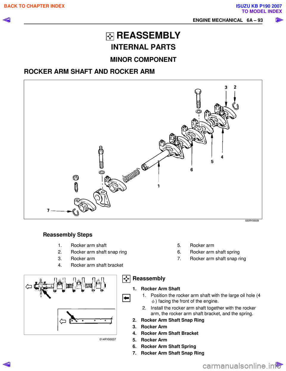 ISUZU KB P190 2007 Workshop Repair Manual ENGINE MECHANICAL 6A – 93
REASSEMBLY
INTERNAL PARTS
MINOR COMPONENT
ROCKER ARM SHAFT AND ROCKER ARM
020RY00029
Reassembly Steps
1.
Rocker arm shaft 5.
Rocker arm
ISUZU KB P190 2007 Workshop Repair Manual ENGINE MECHANICAL 6A – 93
REASSEMBLY
INTERNAL PARTS
MINOR COMPONENT
ROCKER ARM SHAFT AND ROCKER ARM
020RY00029
Reassembly Steps
1.
Rocker arm shaft 5.
Rocker arm