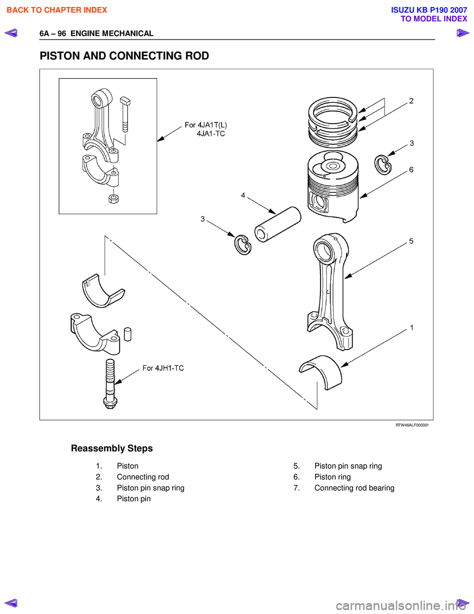 ISUZU KB P190 2007  Workshop Repair Manual 6A – 96  ENGINE MECHANICAL 
PISTON AND CONNECTING ROD 
  
  
 
 
RTW 46ALF000301 
 
 
Reassembly Steps     
   1.  
Piston    5. 
Piston pin snap ring 
   2.  
Connecting rod      6. 
Piston ring 
 