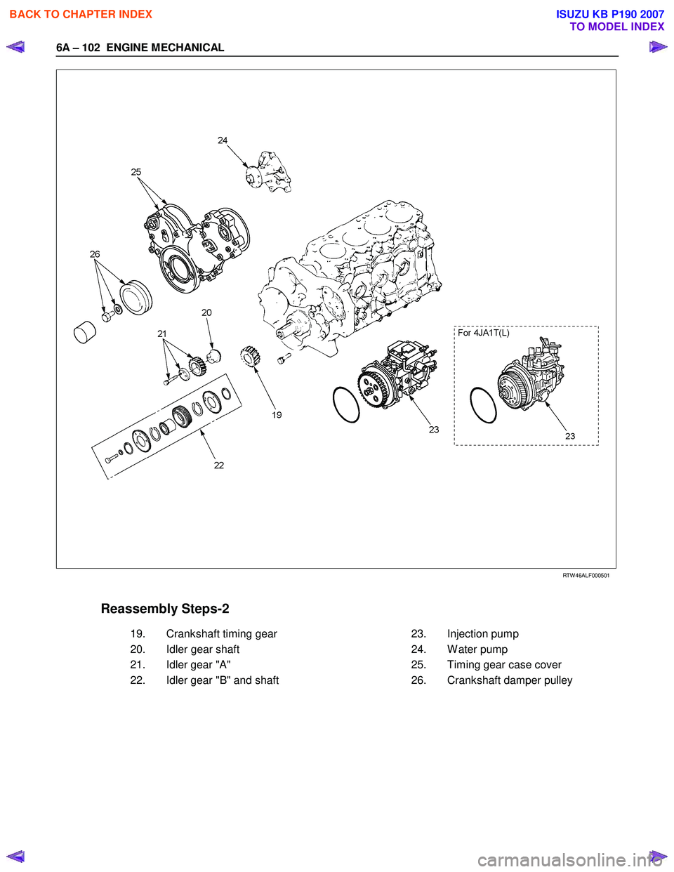 ISUZU KB P190 2007  Workshop Repair Manual 6A – 102  ENGINE MECHANICAL 
   
 
 
 
 
 
 
RTW 46ALF000501 
   
Reassembly Steps-2     
   19.  
Crankshaft timing gear      23. 
Injection pump 
   20.  
Idler gear shaft      24. 
W ater pump 
 