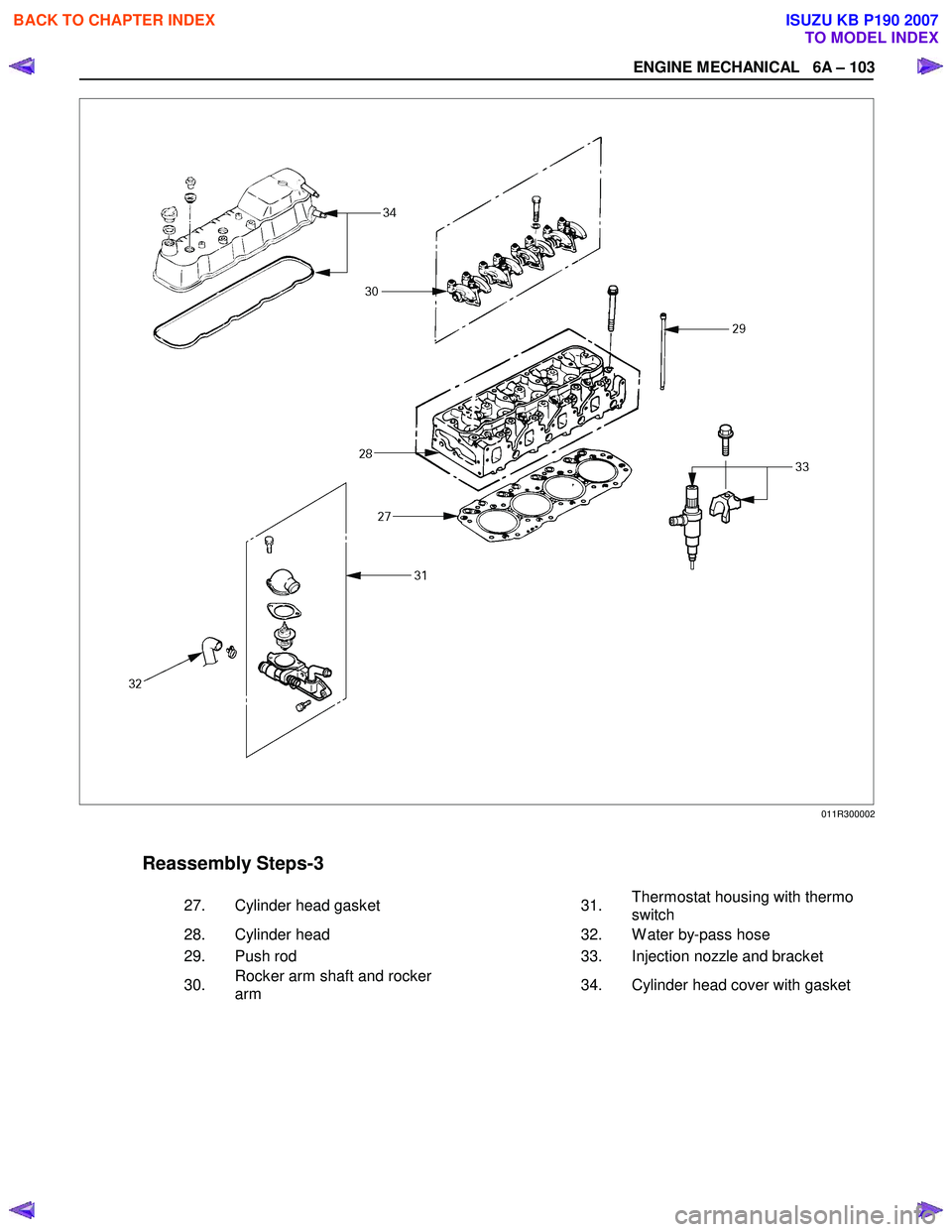 ISUZU KB P190 2007  Workshop Repair Manual ENGINE MECHANICAL   6A – 103 
 
  
 
 
Reassembly Steps-3     
   27.  
Cylinder head gasket      31. 
Thermostat housing with thermo  
switch 
   28.  
Cylinder head      32. 
W ater by-pass hose 
