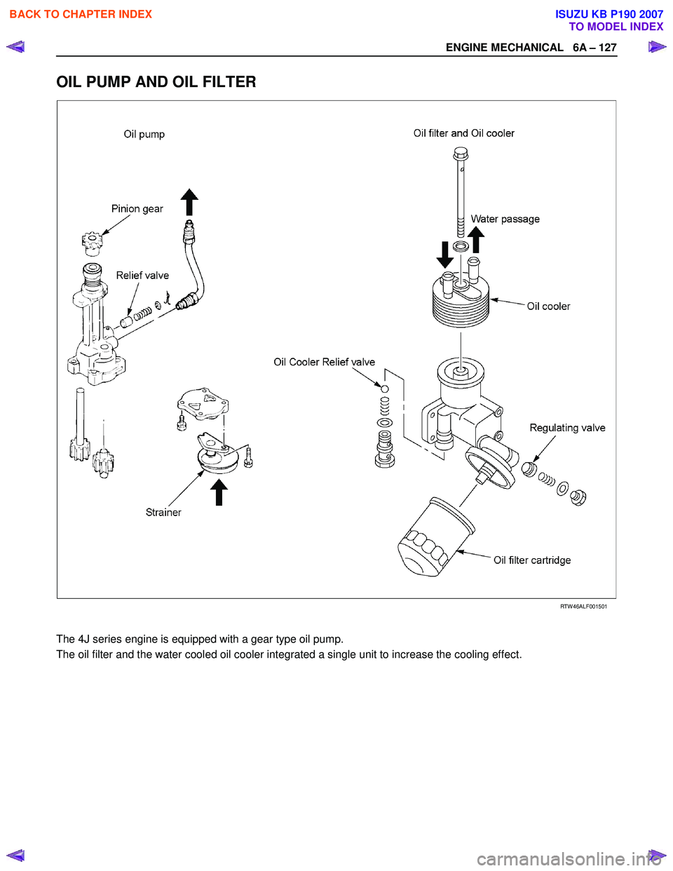 ISUZU KB P190 2007  Workshop Repair Manual ENGINE MECHANICAL   6A – 127 
 
OIL PUMP AND OIL FILTER 
   
 
 
 
RTW 46ALF001501 
  
The 4J series engine is equipped with a gear type oil pump. 
The oil filter and the water cooled oil cooler int