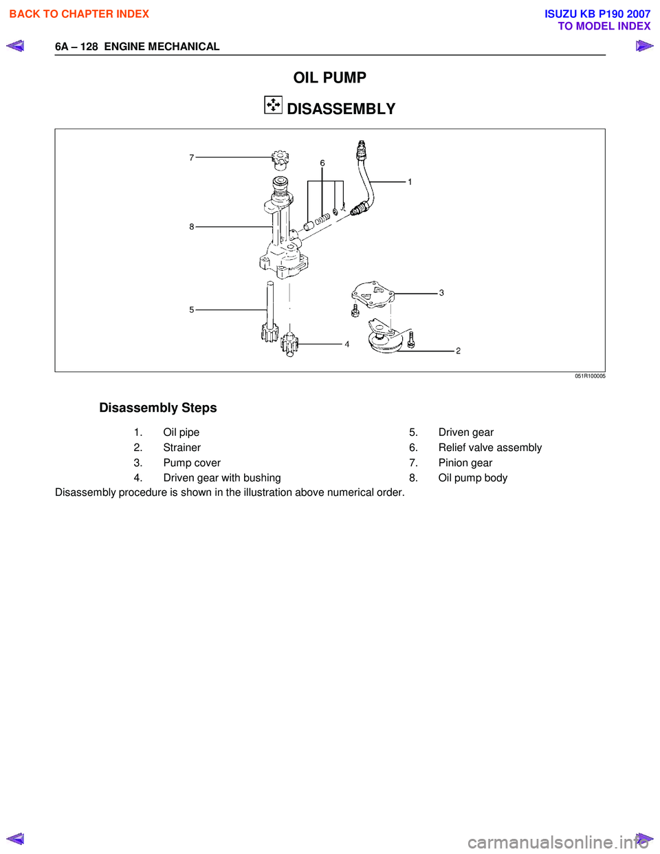ISUZU KB P190 2007  Workshop Repair Manual 6A – 128  ENGINE MECHANICAL 
OIL PUMP 
 DISASSEMBLY 
  
 
 
 
 
 
 
 
 
 
 
 
 
 
 
 
 
 
 
Disassembly Steps     
   1.  
Oil pipe      5. 
Driven gear 
   2.  
Strainer      6.  Relief valve assem