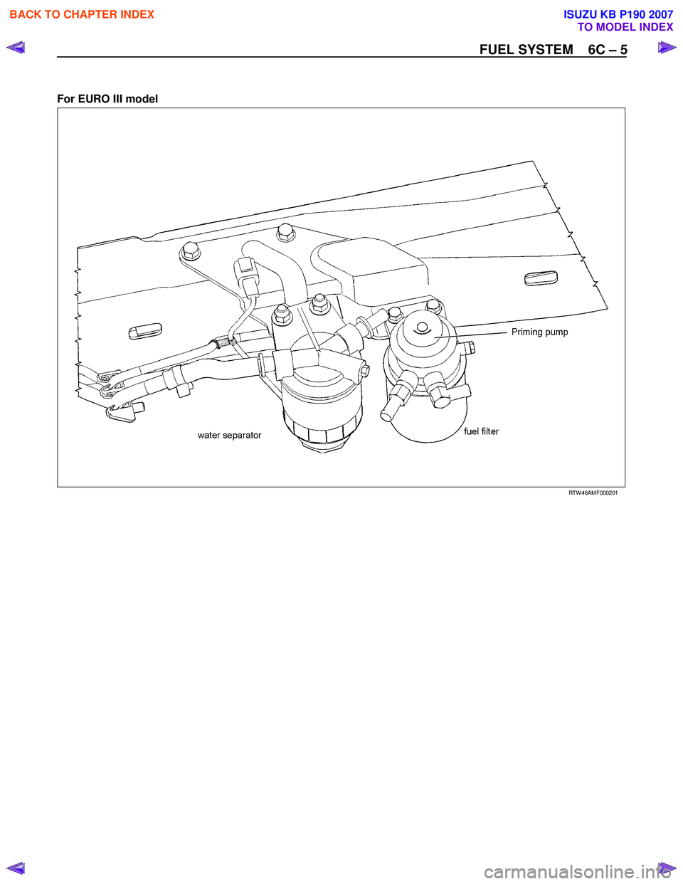 ISUZU KB P190 2007 Workshop Repair Manual FUEL SYSTEM 6C – 5
For EURO III model
RTW 46AMF000201
BACK TO CHAPTER INDEX
TO MODEL INDEX
ISUZU KB P190 2007 ISUZU KB P190 2007 Workshop Repair Manual FUEL SYSTEM 6C – 5
For EURO III model
RTW 46AMF000201
BACK TO CHAPTER INDEX
TO MODEL INDEX
ISUZU KB P190 2007