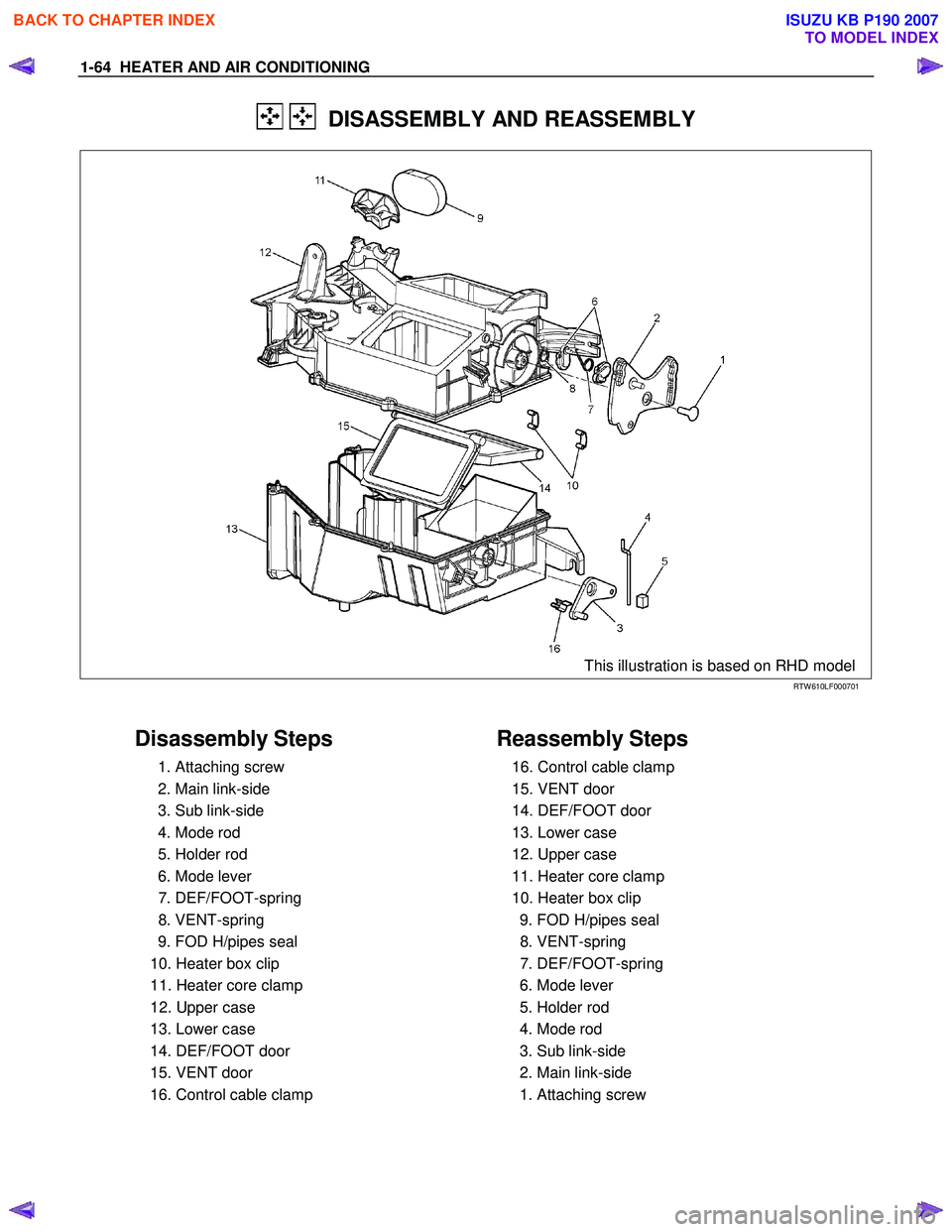 ISUZU KB P190 2007  Workshop Repair Manual 1-64  HEATER AND AIR CONDITIONING 
   DISASSEMBLY AND REASSEMBLY 
  
 
This illustration is based on RHD model   
RTW 610LF000701 
 
 
Disassembly Steps   
  1. Attaching screw  
  2. Main link-side 
